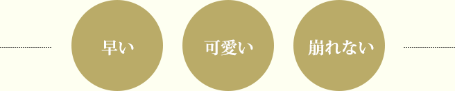 早い 可愛い 崩れない